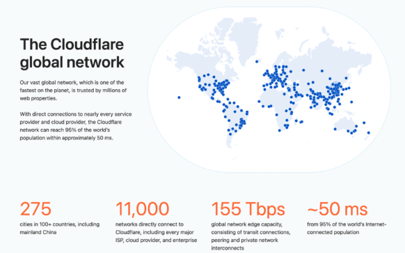 Map of Cloudflare CDN data centers